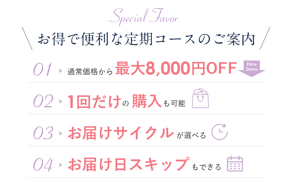 お得で便利な定期コースのご案内