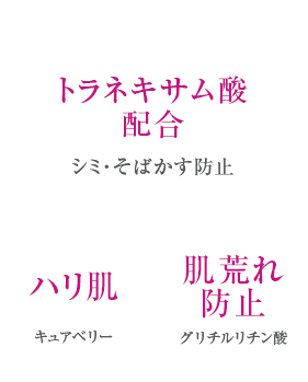 トラネキサム酸 配合 ハリ肌 肌荒れ 防止